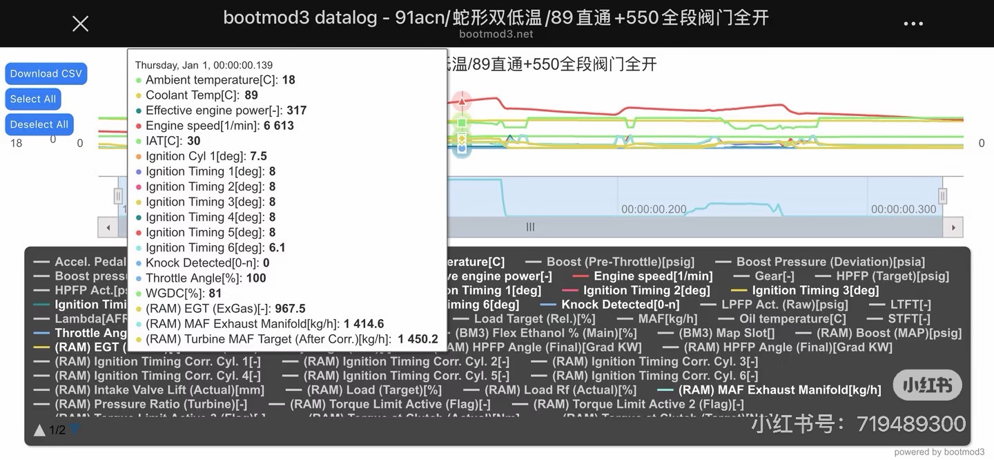 Revision 3 datalog (serpentine side-cooler setup): IAT 30°C, coolant 89°C, 6,613 rpm, 317 hp, 0 knock
