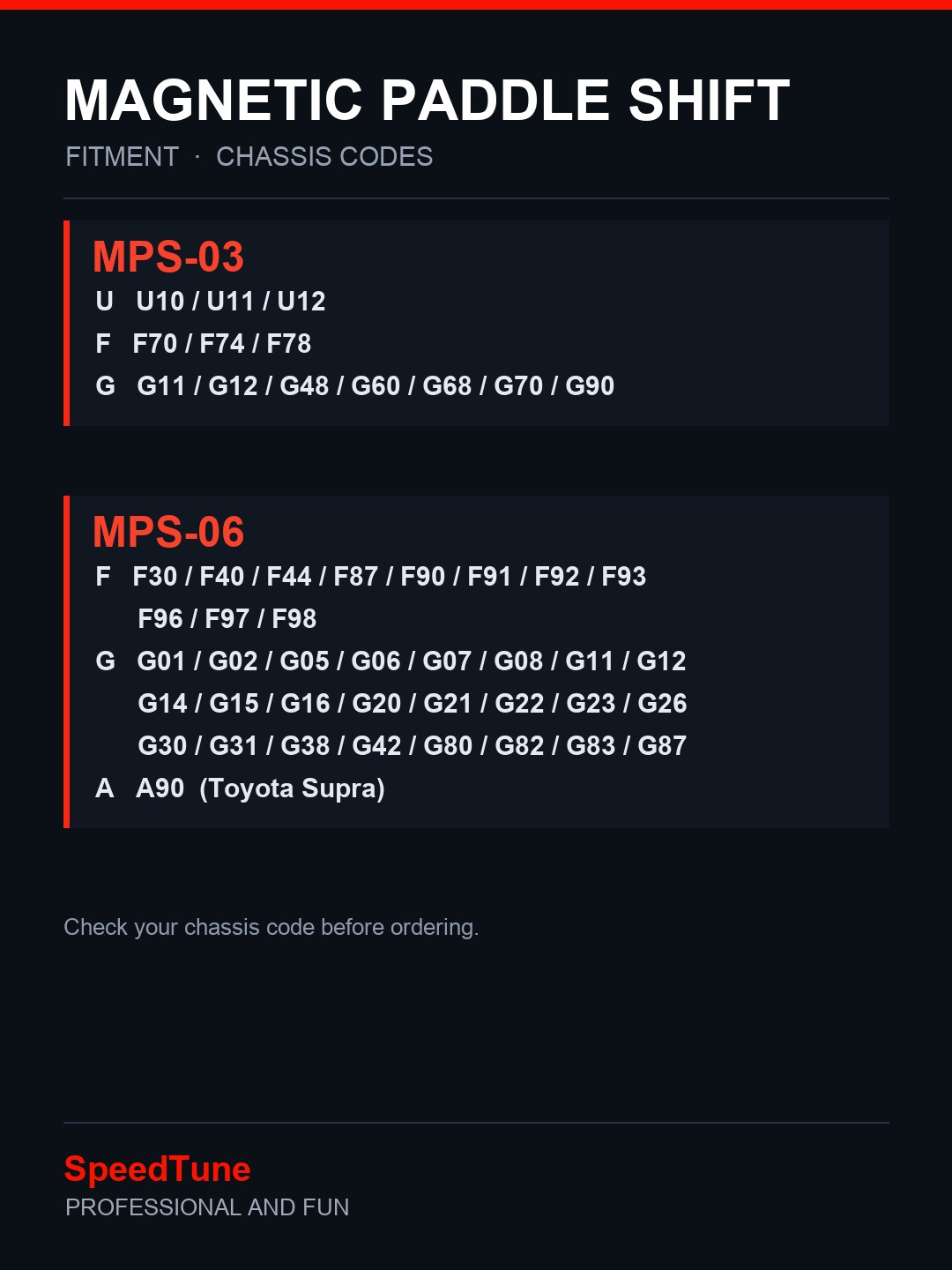 SpeedTune magnetic paddle shifters — fitment by chassis code (MPS-03 / MPS-06)